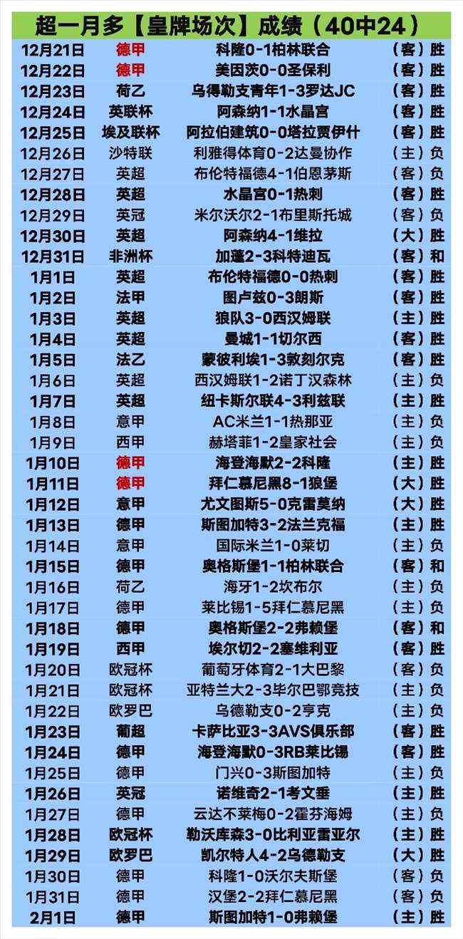 李昊桐卡塔,尔赛领先两,杆冲欧巡第,开云,KaiYun,开云官网,开云体育官网,开云体育下载,开云APP