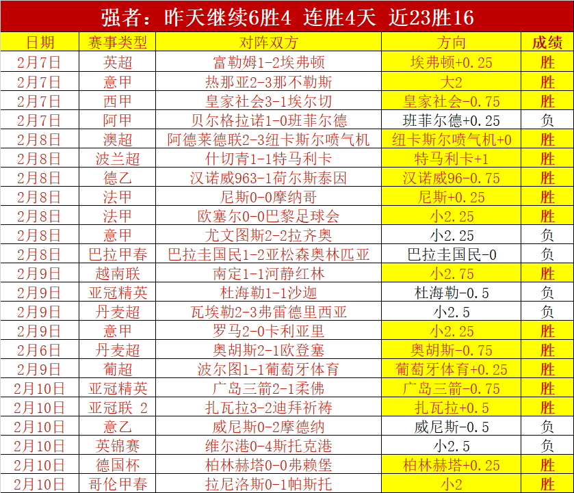 杜润旺,张镇麟高空,三分球百发,开云,KaiYun,开云官网,开云体育官网,开云体育下载,开云APP