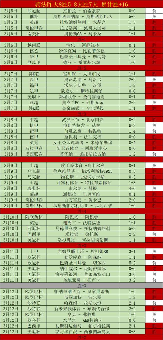 网球冠军揭,握梅西手后,不洗手竟成,开云,KaiYun,开云官网,开云体育官网,开云体育下载,开云APP
