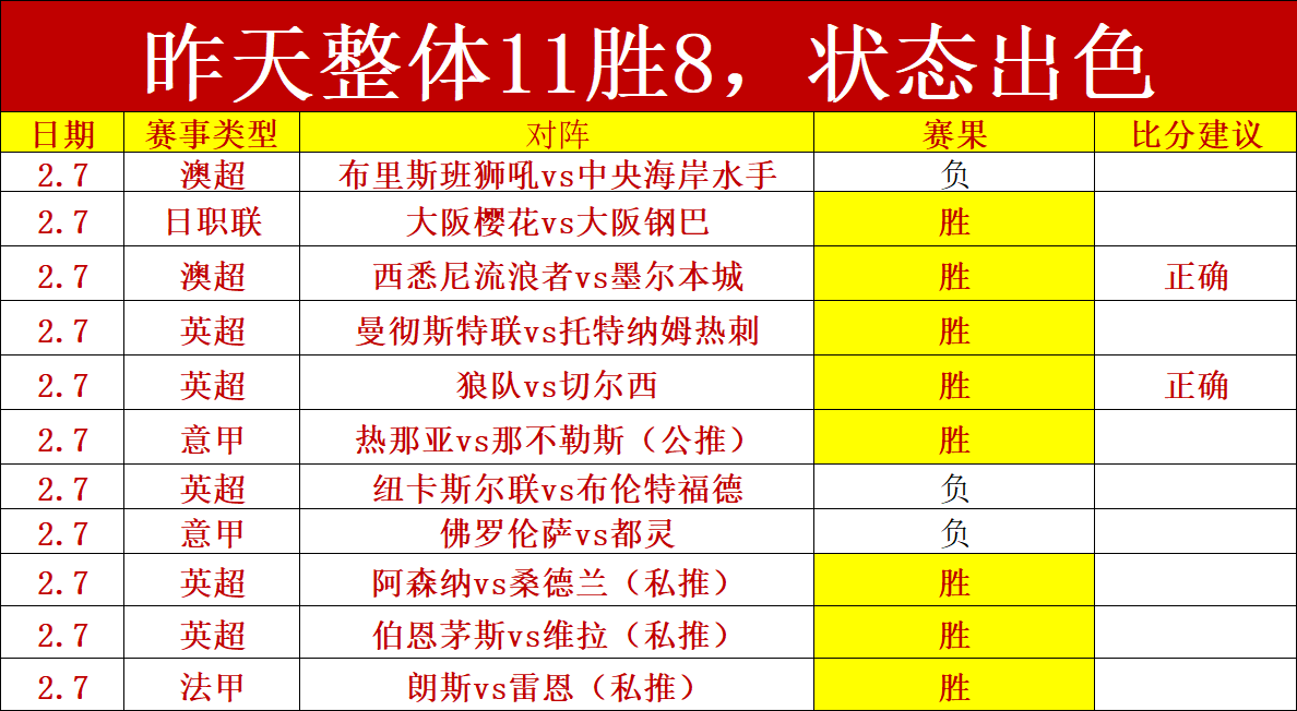 大乐透期号,专家推荐,主场复仇战,开云,KaiYun,开云官网,开云体育官网,开云体育下载,开云APP