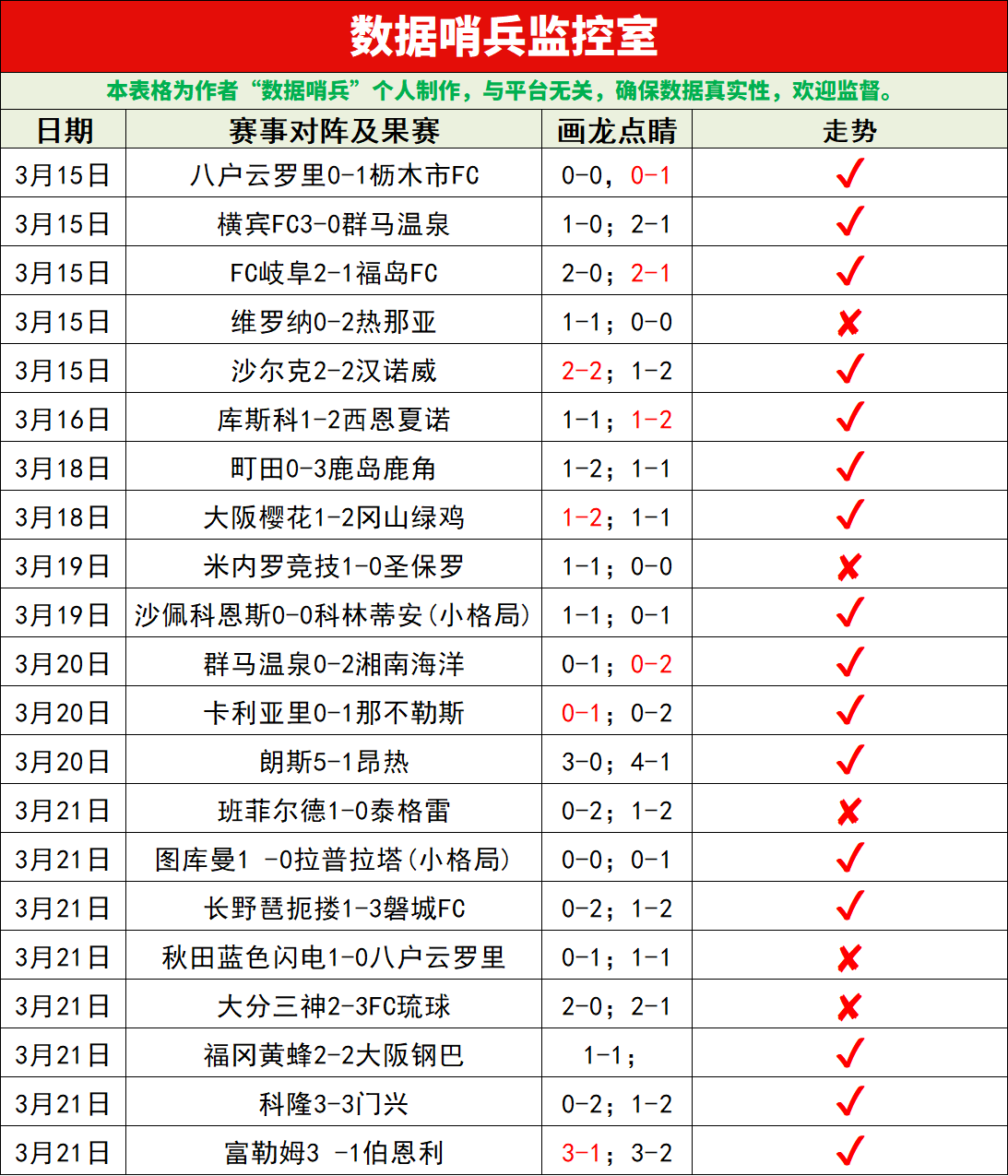 卡里克,曼联最佳省,心人选,开云,KaiYun,开云官网,开云体育官网,开云体育下载,开云APP