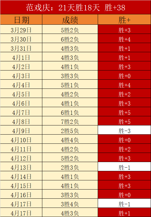 辽宁男篮力,克山东男篮,巩固,开云,KaiYun,开云官网,开云体育官网,开云体育下载,开云APP
