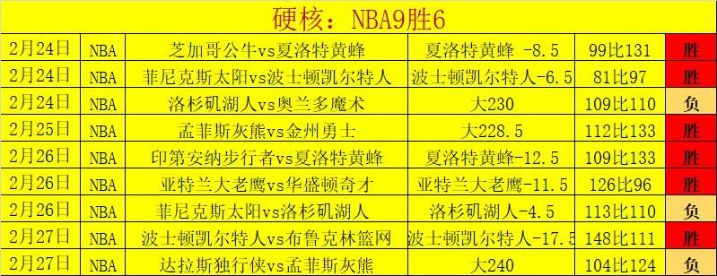 大乐透期号,专家推荐,精选场次质,开云,KaiYun,开云官网,开云体育官网,开云体育下载,开云APP