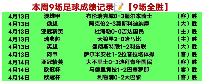 Manu,拜仁官方为,诺伊尔庆生,开云,KaiYun,开云官网,开云体育官网,开云体育下载,开云APP