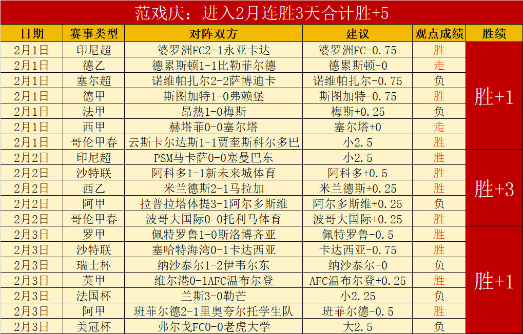 巴西乙维拉,诺瓦期号专,家质合推荐,开云,KaiYun,开云官网,开云体育官网,开云体育下载,开云APP