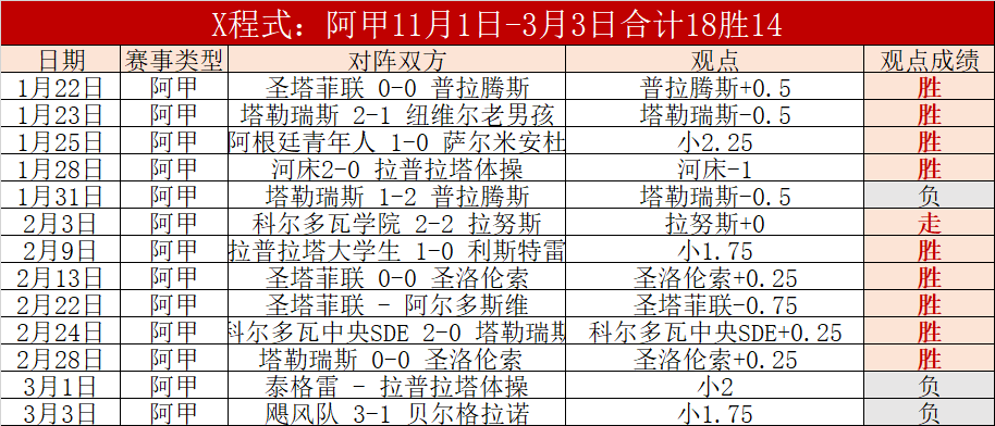 开云体育,资讯,开云,开云,KaiYun,开云官网,开云体育官网,开云体育下载,开云APP