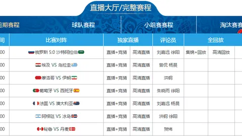 [NBA] 4月23日季后赛精华：戴维斯高光时刻集锦