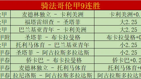 水谷隼奥运夺冠后股市失利，东京房产遭损。