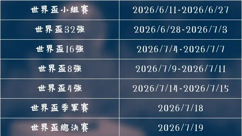 勞塔羅本季射入27球，刷新個人最佳！國米百球新紀錄誕生！