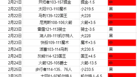 推荐 周日013英超前瞻：诺丁汉森林VS富勒姆专家分析