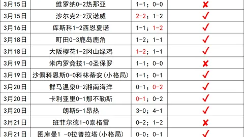 卡里克：曼联最佳省心人选，避免高层麻烦