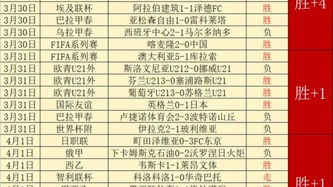 开云体育 资讯 195833 ljy